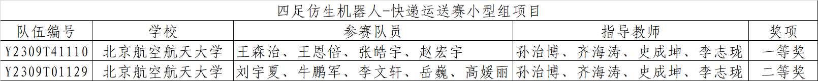 365英国上市公司