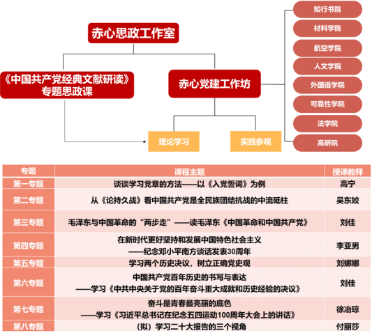 365英国上市公司