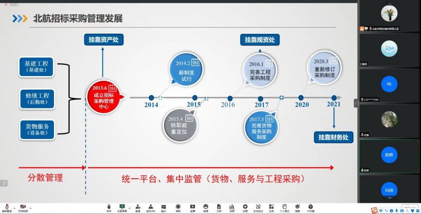 365英国上市公司