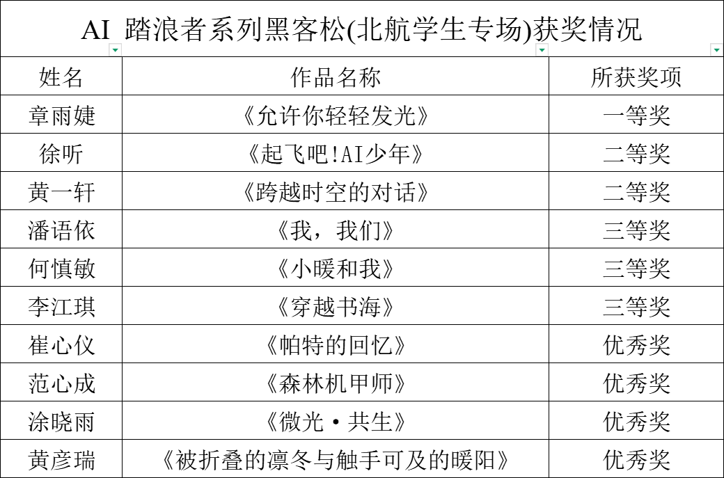365英国上市公司