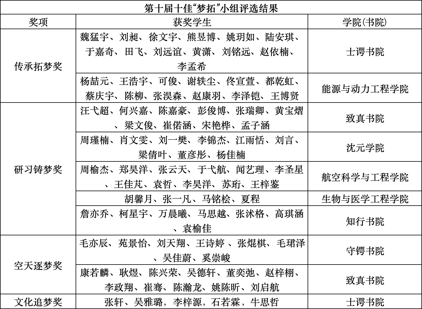 365英国上市公司