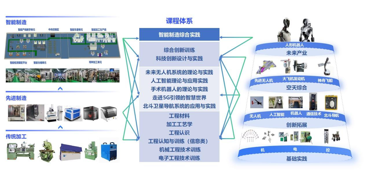 365英国上市公司