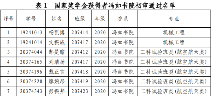 365英国上市公司