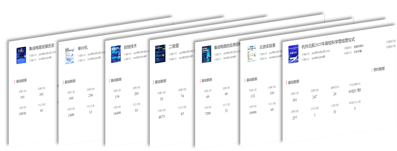 365英国上市公司