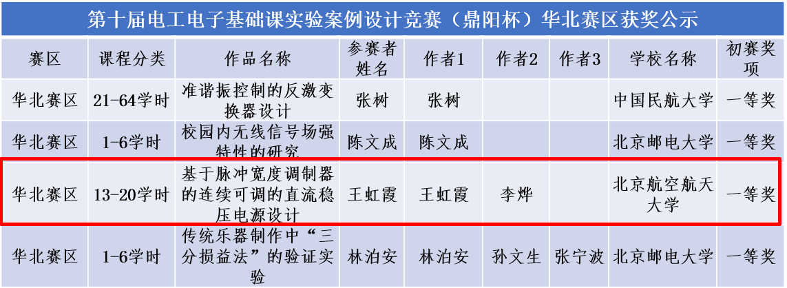 365英国上市公司