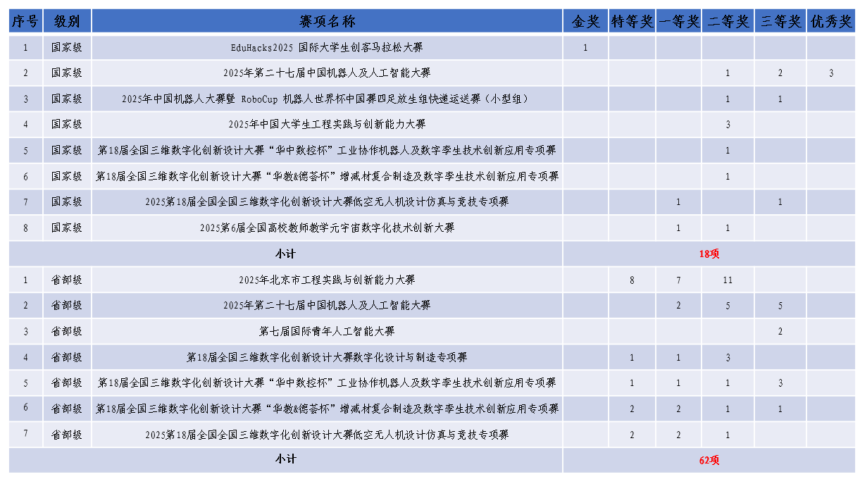 365英国上市公司